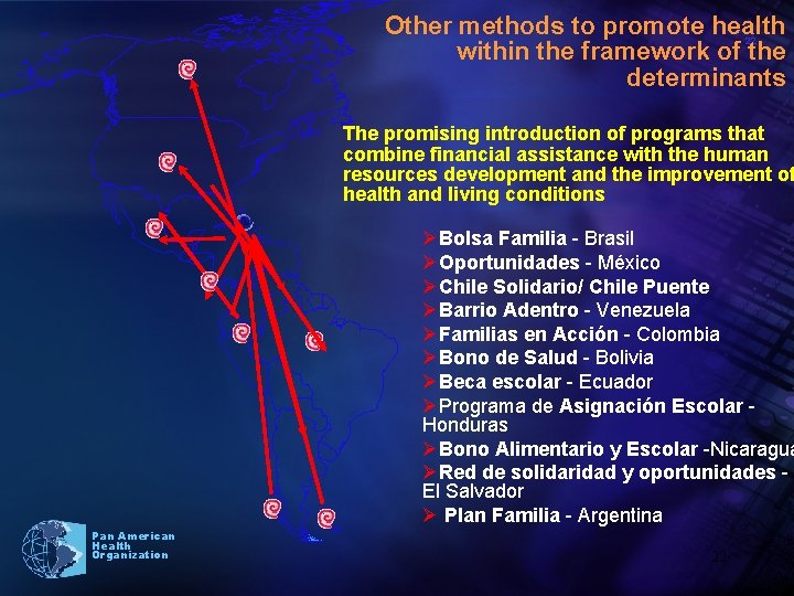 Other methods to promote health within the framework of the determinants 22 The promising