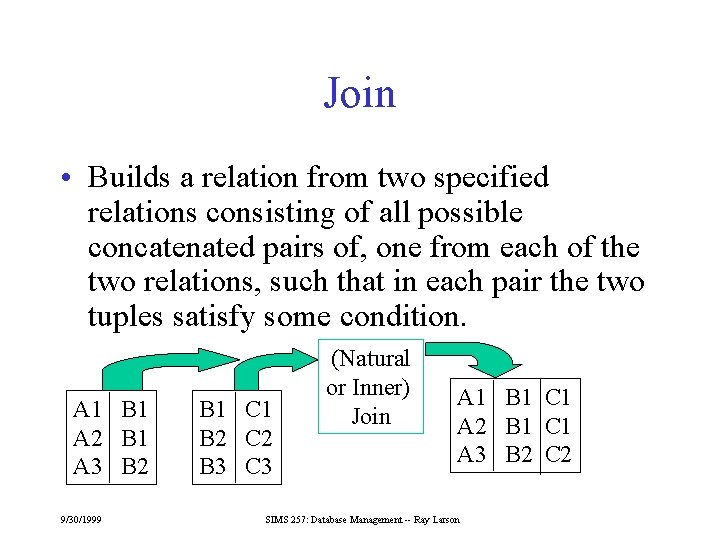 Join • Builds a relation from two specified relations consisting of all possible concatenated