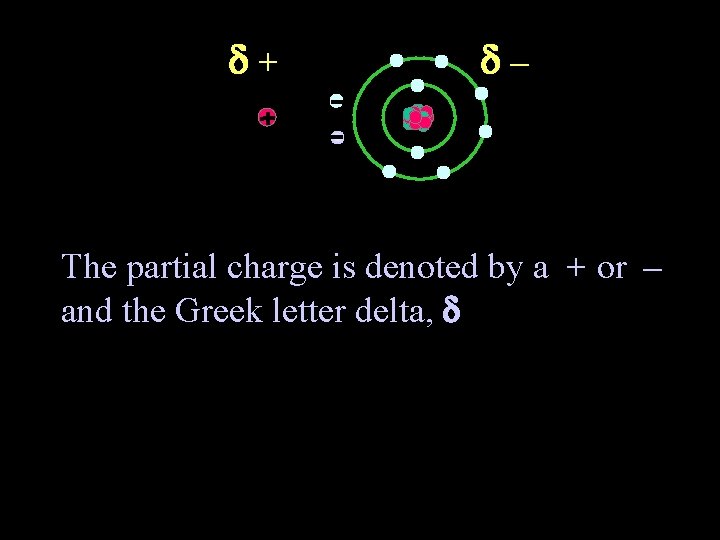  + – The partial charge is denoted by a + or – and