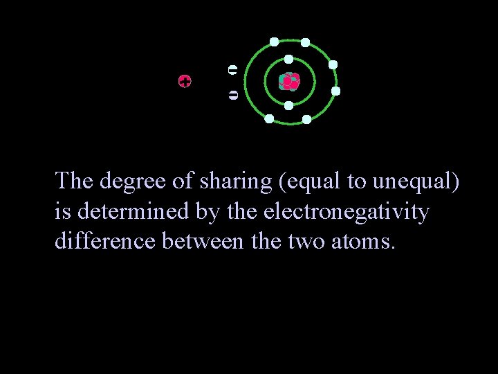 The degree of sharing (equal to unequal) is determined by the electronegativity difference between