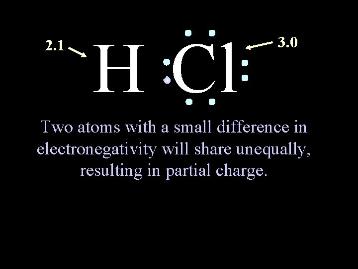 2. 1 H Cl 3. 0 Two atoms with a small difference in electronegativity