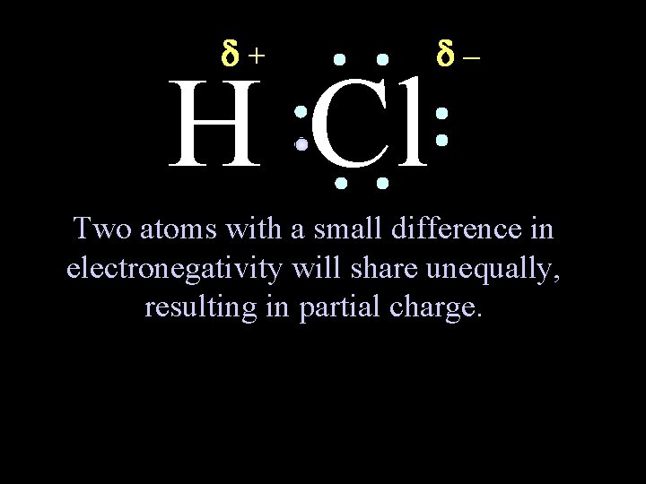  + H Cl – Two atoms with a small difference in electronegativity will