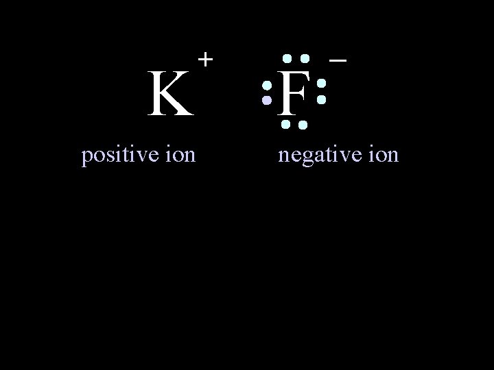 K positive ion + F _ negative ion 