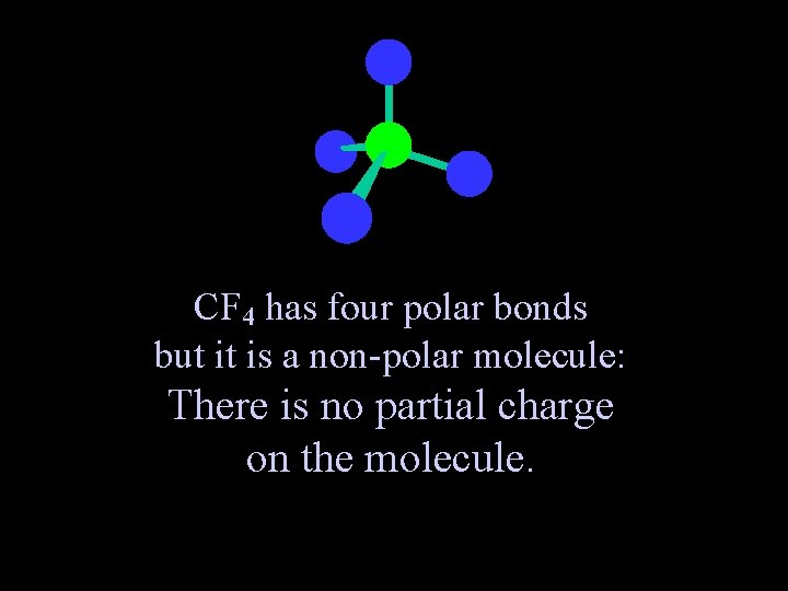 CF 4 has four polar bonds but it is a non-polar molecule: There is