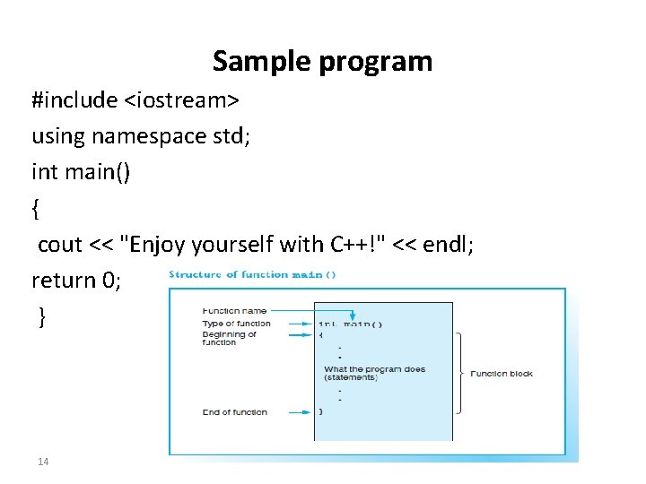 Sample program #include <iostream> using namespace std; int main() { cout << "Enjoy yourself