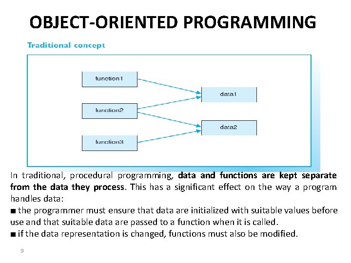 OBJECT-ORIENTED PROGRAMMING In traditional, procedural programming, data and functions are kept separate from the