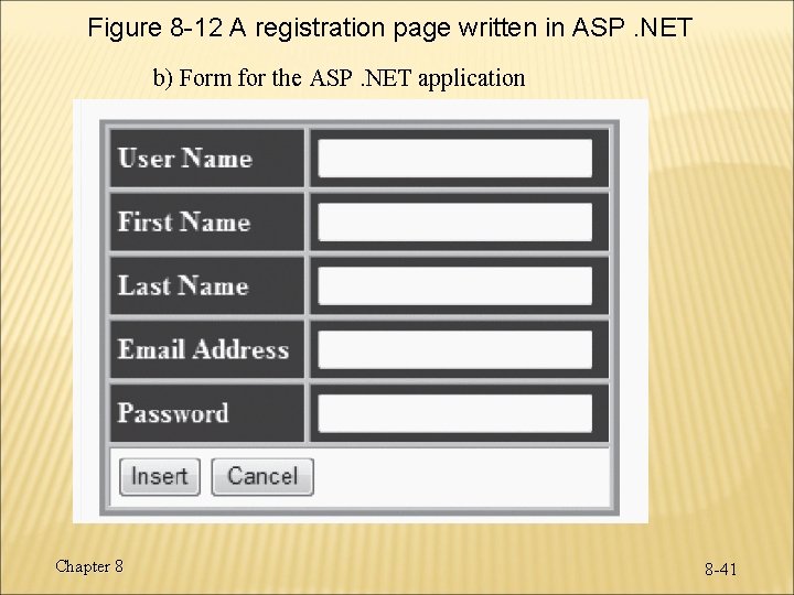 Figure 8 -12 A registration page written in ASP. NET b) Form for the