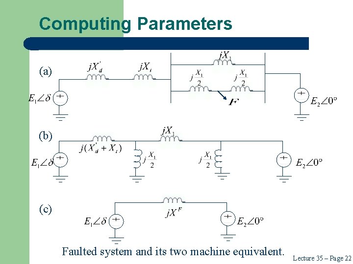 Computing Parameters (a) (b) (c) Faulted system and its two machine equivalent. Lecture 35