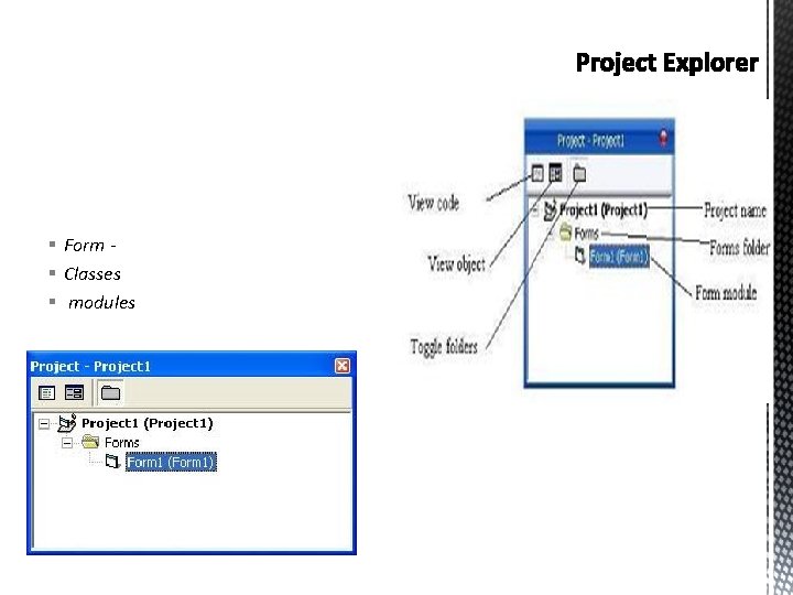 § Form § Classes § modules 