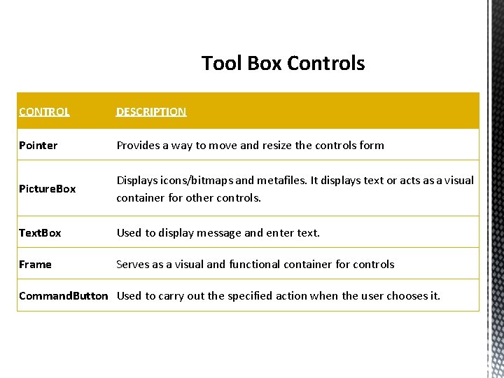 Tool Box Controls CONTROL DESCRIPTION Pointer Provides a way to move and resize the