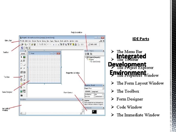 IDE Parts Ø The Menu Bar Ø The Toolbar Ø The Project Explorer Ø