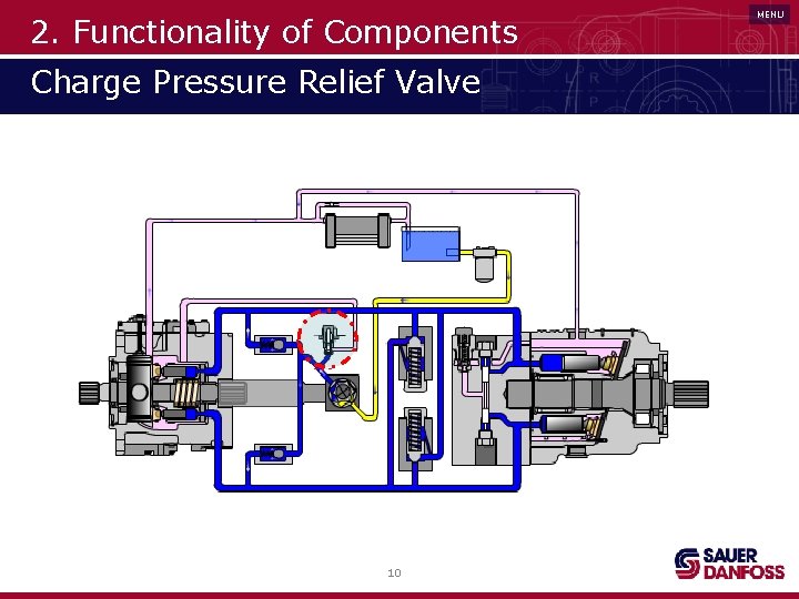 2. Functionality of Components Charge Pressure Relief Valve 10 MENU 