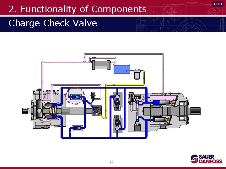 2. Functionality of Components Charge Check Valve 12 MENU 