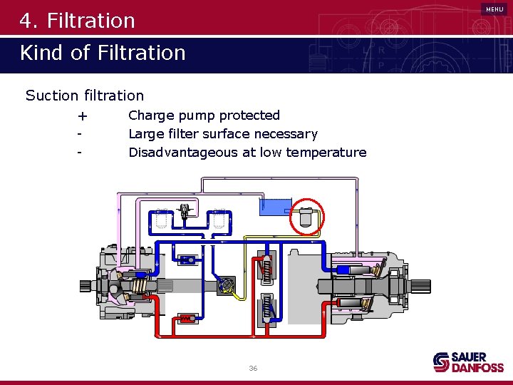 MENU 4. Filtration Kind of Filtration Suction filtration + - Charge pump protected Large