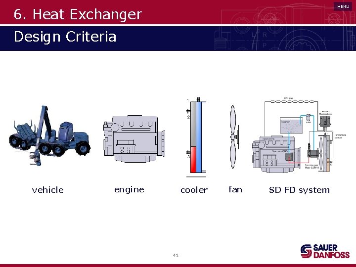 MENU 6. Heat Exchanger Design Criteria vehicle engine cooler 41 fan SD FD system