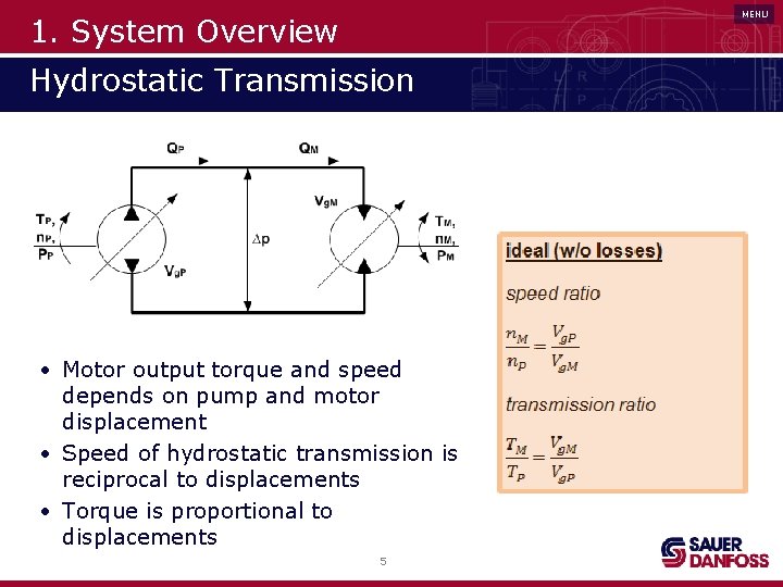 MENU 1. System Overview Hydrostatic Transmission • Motor output torque and speed depends on