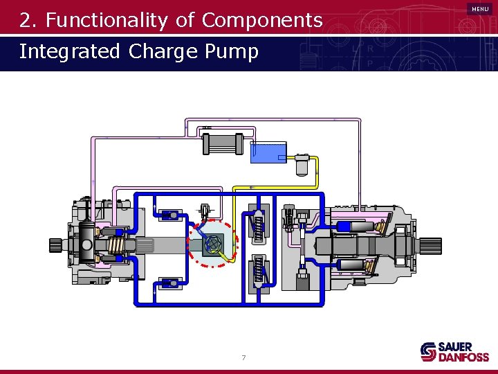 2. Functionality of Components Integrated Charge Pump 7 MENU 