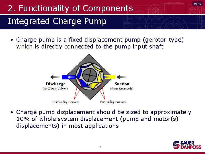 2. Functionality of Components Integrated Charge Pump • Charge pump is a fixed displacement
