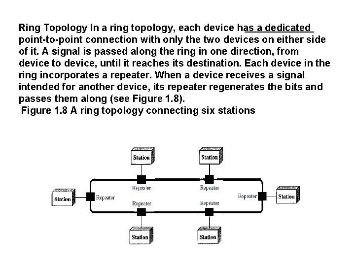 Ring Topology In a ring topology, each device has a dedicated point-to-point connection with