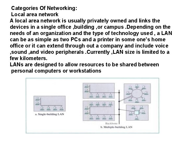 Categories Of Networking: Local area network A local area network is usually privately owned