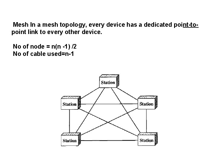 Mesh In a mesh topology, every device has a dedicated point-topoint link to every