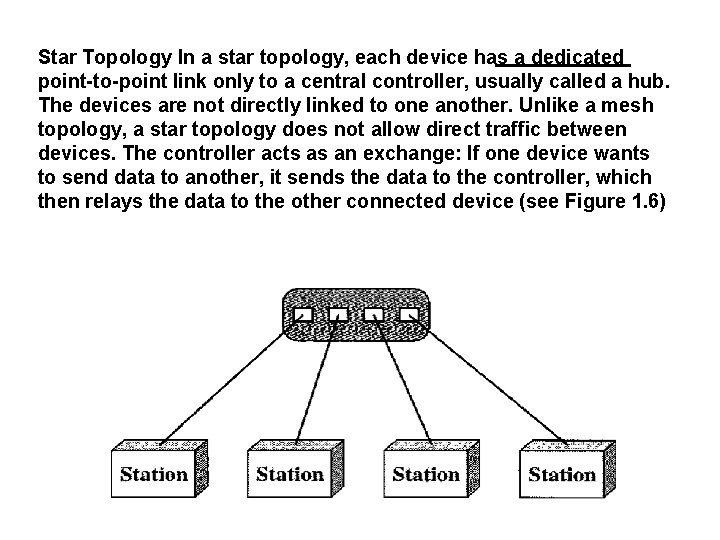 Star Topology In a star topology, each device has a dedicated point-to-point link only