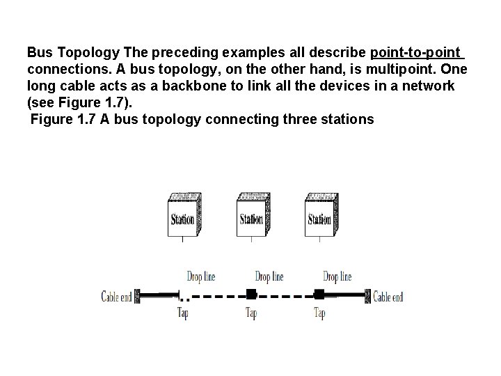 Bus Topology The preceding examples all describe point-to-point connections. A bus topology, on the