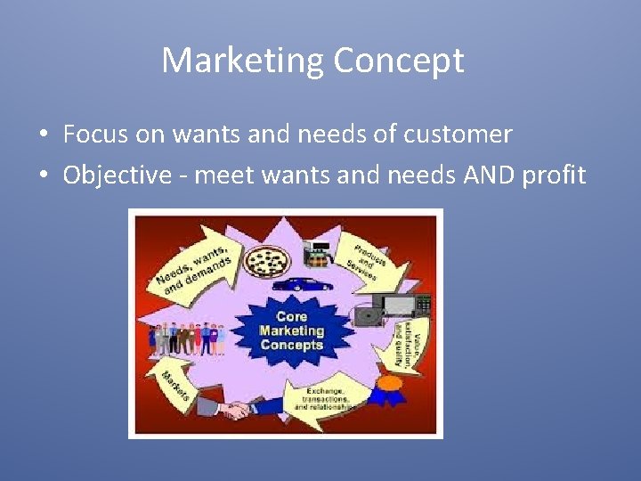 Marketing Concept • Focus on wants and needs of customer • Objective - meet