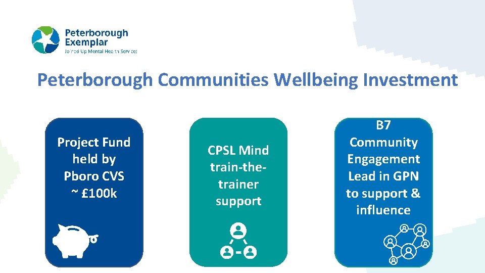 Peterborough Communities Wellbeing Investment Project Fund held by Pboro CVS ~ £ 100 k
