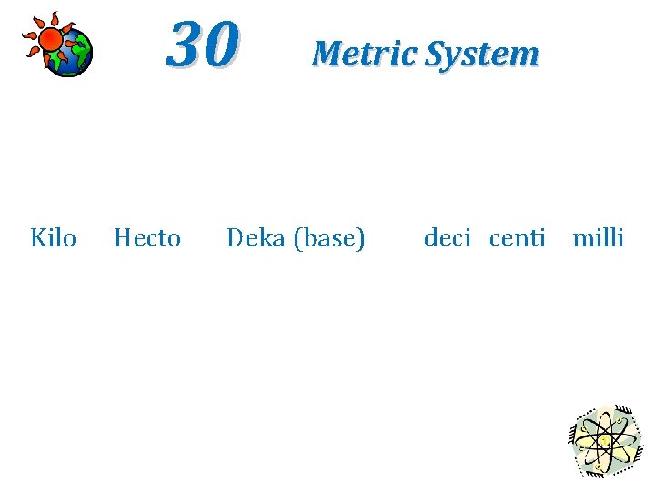 30 Kilo Hecto Metric System Deka (base) deci centi milli 