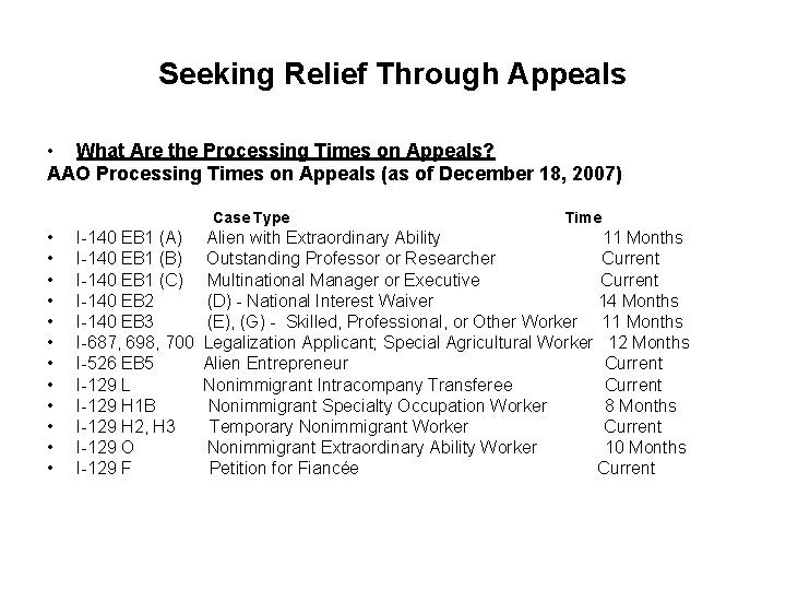 Seeking Relief Through Appeals • What Are the Processing Times on Appeals? AAO Processing