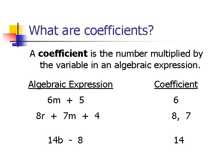 What are coefficients? A coefficient is the number multiplied by the variable in an