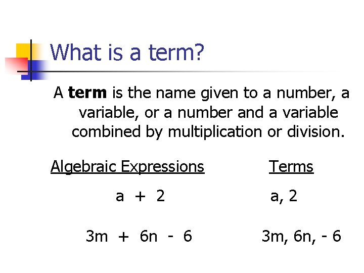 What is a term? A term is the name given to a number, a