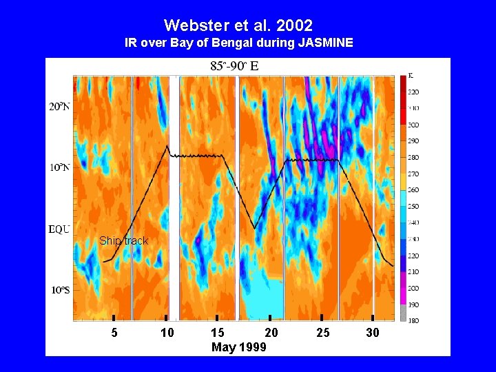 Webster et al. 2002 IR over Bay of Bengal during JASMINE Ship track 5