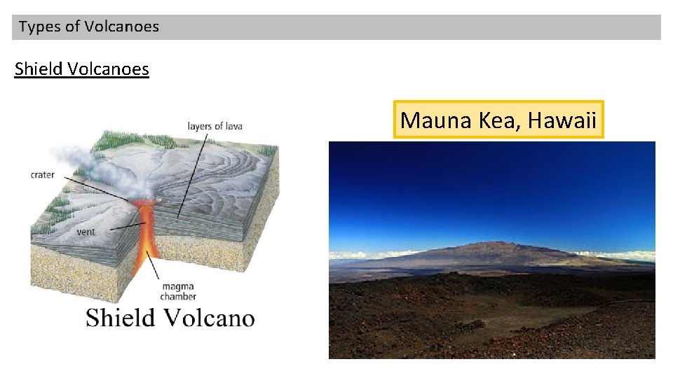 Shield Volcanoes Mauna Kea, Hawaii 