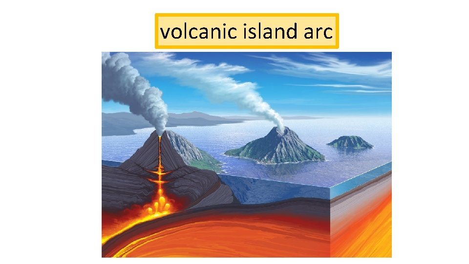 volcanic island arc 