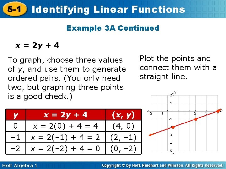 5 -1 Identifying Linear Functions Example 3 A Continued x = 2 y + 5 -1 Identifying Linear Functions Example 3 A Continued x = 2 y +