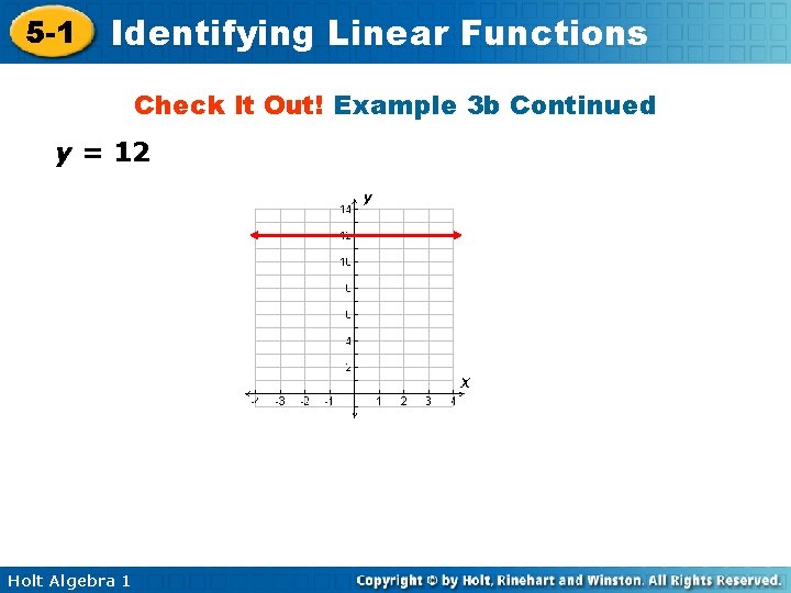 5 -1 Identifying Linear Functions Check It Out! Example 3 b Continued y = 5 -1 Identifying Linear Functions Check It Out! Example 3 b Continued y =