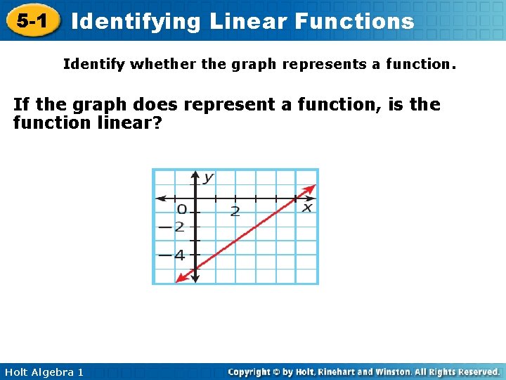 5 -1 Identifying Linear Functions Identify whether the graph represents a function. If the 5 -1 Identifying Linear Functions Identify whether the graph represents a function. If the