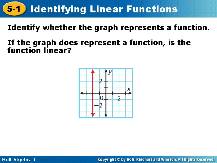 5 -1 Identifying Linear Functions Identify whether the graph represents a function. If the 5 -1 Identifying Linear Functions Identify whether the graph represents a function. If the