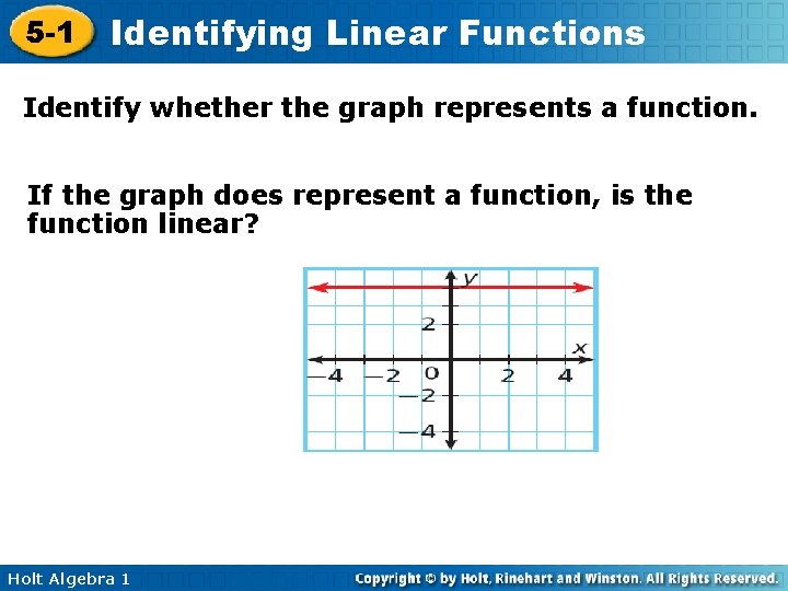 5 -1 Identifying Linear Functions Identify whether the graph represents a function. If the 5 -1 Identifying Linear Functions Identify whether the graph represents a function. If the