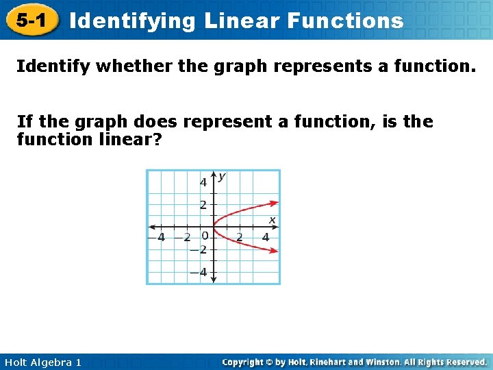 5 -1 Identifying Linear Functions Identify whether the graph represents a function. If the 5 -1 Identifying Linear Functions Identify whether the graph represents a function. If the