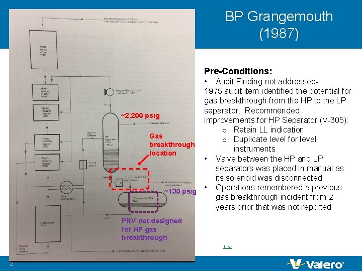 BP Grangemouth (1987) Pre-Conditions: • Audit Finding not addressed 1975 audit item identified the