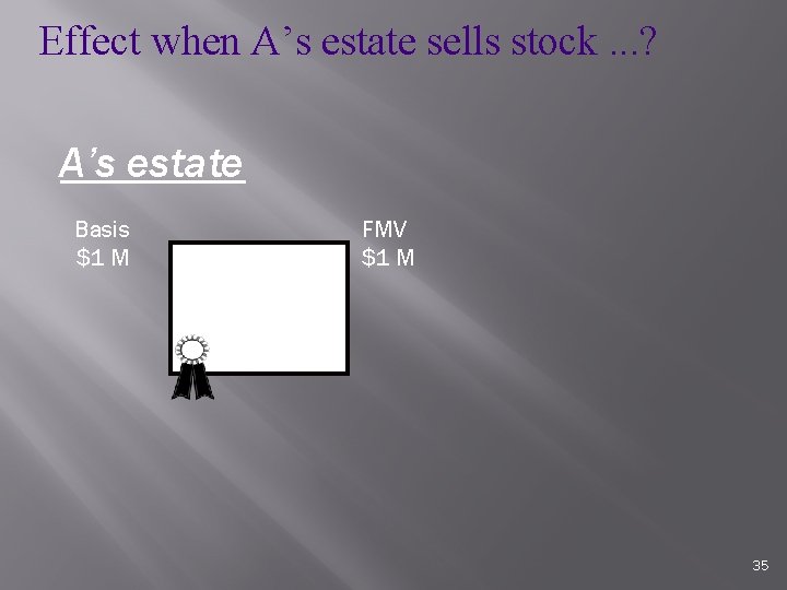 Effect when A’s estate sells stock. . . ? A’s estate Basis $1 M