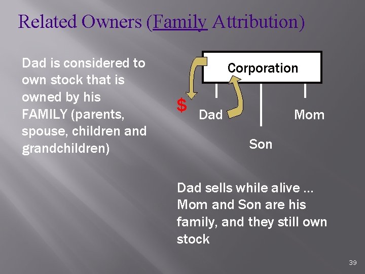 Related Owners (Family Attribution) Dad is considered to own stock that is owned by