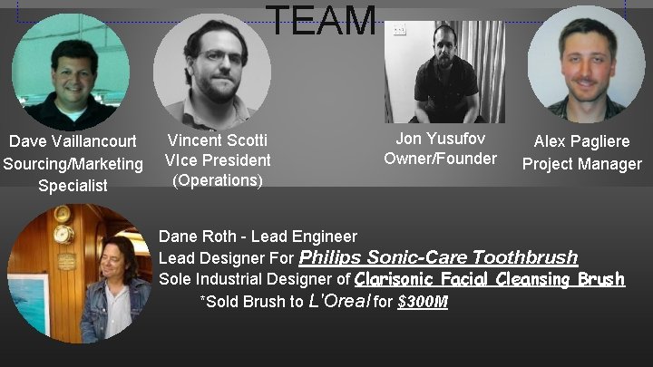 TEAM Dave Vaillancourt Sourcing/Marketing Specialist Vincent Scotti VIce President (Operations) Jon Yusufov Owner/Founder Alex