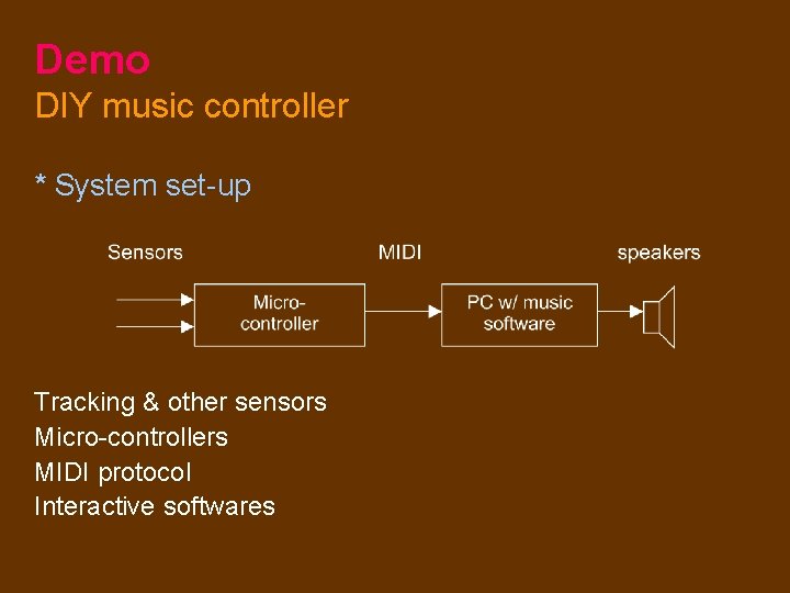 Demo DIY music controller * System set-up Tracking & other sensors Micro-controllers MIDI protocol