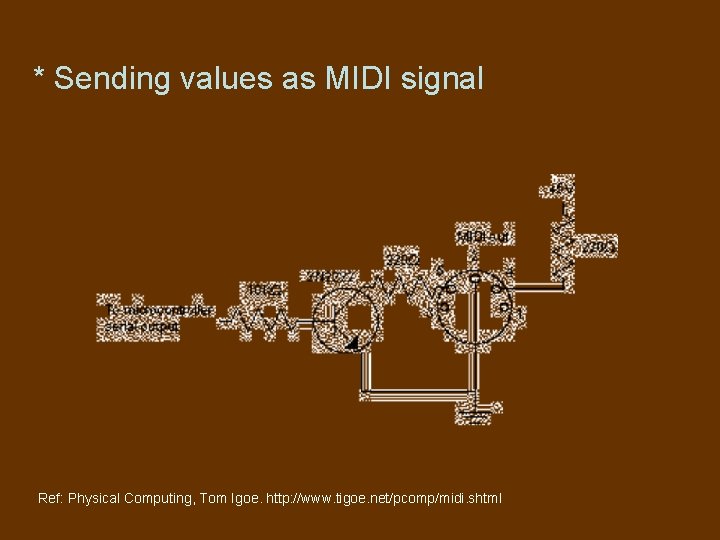 * Sending values as MIDI signal Ref: Physical Computing, Tom Igoe. http: //www. tigoe.