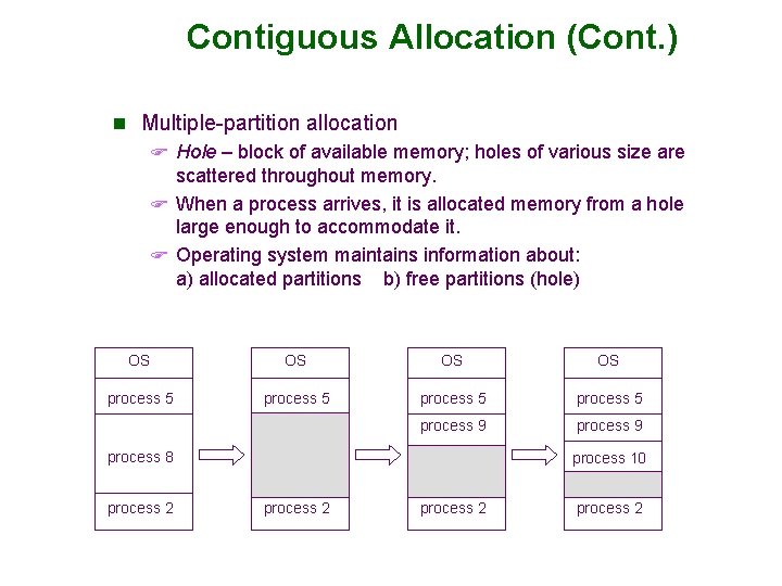 Contiguous Allocation (Cont. ) n Multiple-partition allocation F Hole – block of available memory;