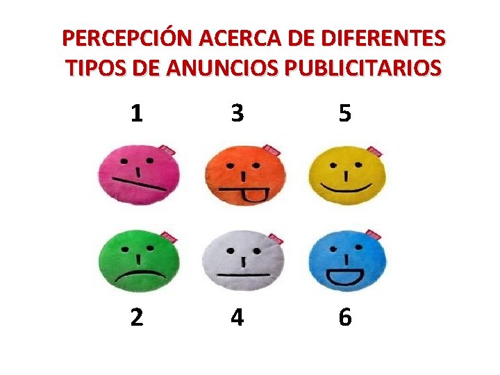 PERCEPCIÓN ACERCA DE DIFERENTES TIPOS DE ANUNCIOS PUBLICITARIOS 1 3 5 2 4 6